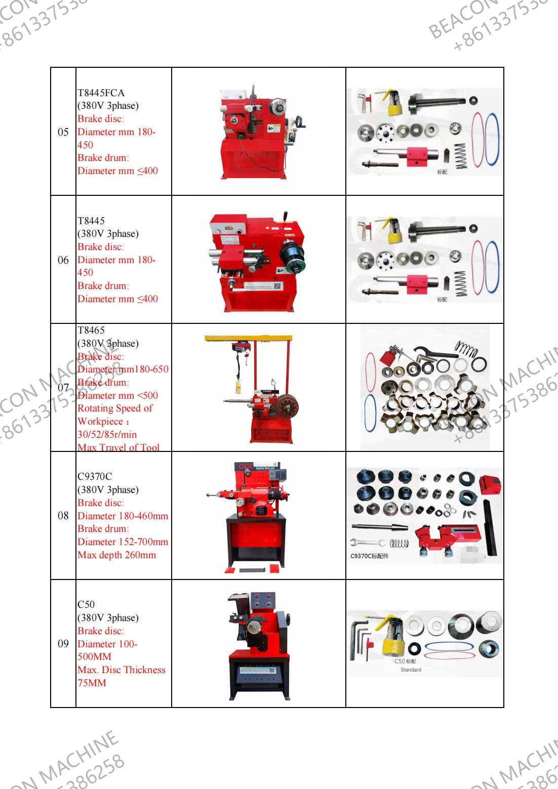 C9350C Drehmaschine für Scheibentrommelbremsen – Detail 12
