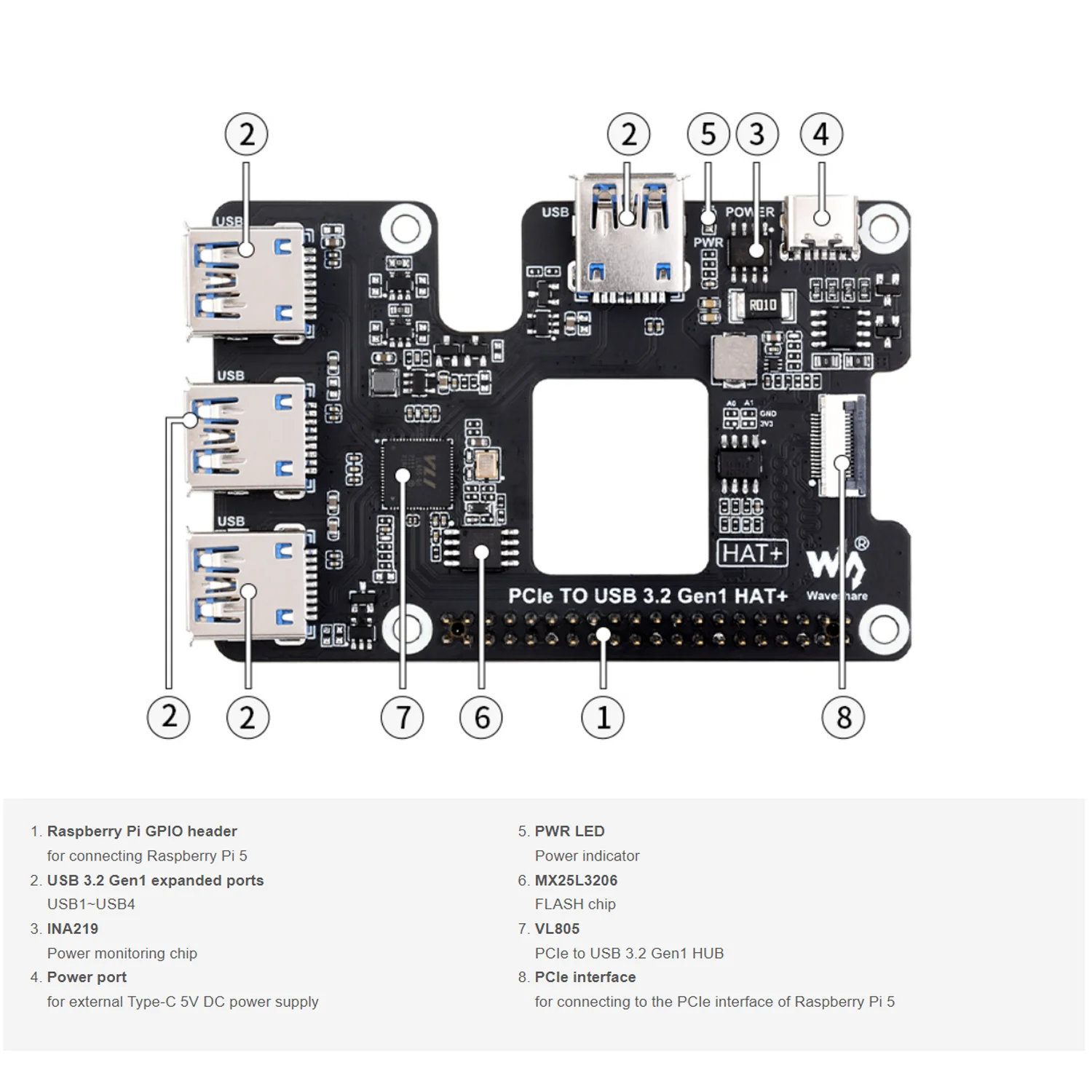 Imagem -06 - Pcie para Usb 3.2 Gen1 Hat para Raspberry pi Pcie para Hub Usb 4x Portas Usb de Alta Velocidade sem Driver Plug And Play Padrão