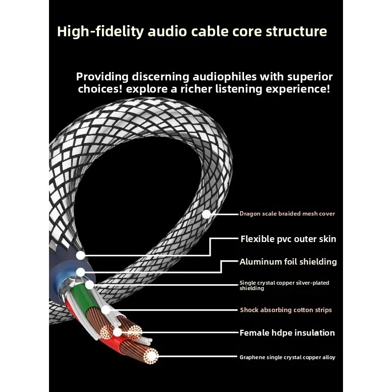 Graphene single crystal copper HiFi audiophile grade XLR balanced XLR male to female signal audio power amplifier audio cable