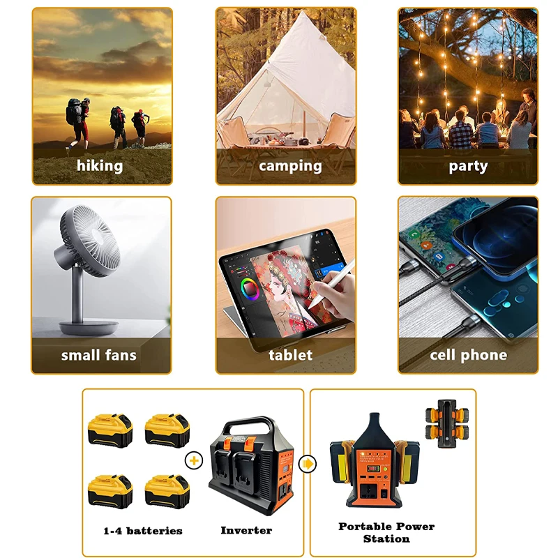 300W Mobile Power Inverter 110V 220V For Makita 18v Li-ion Battery