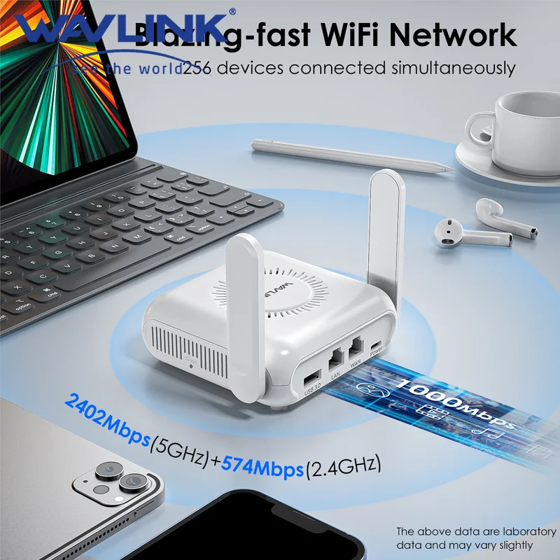 WAVLINK AX3000 Wi-Fi 6 جهاز توجيه VPN محمول للسفر USB-C مقاس الجيب جيجابت LAN WAN WireGuard للاستخدام العام والفنادق