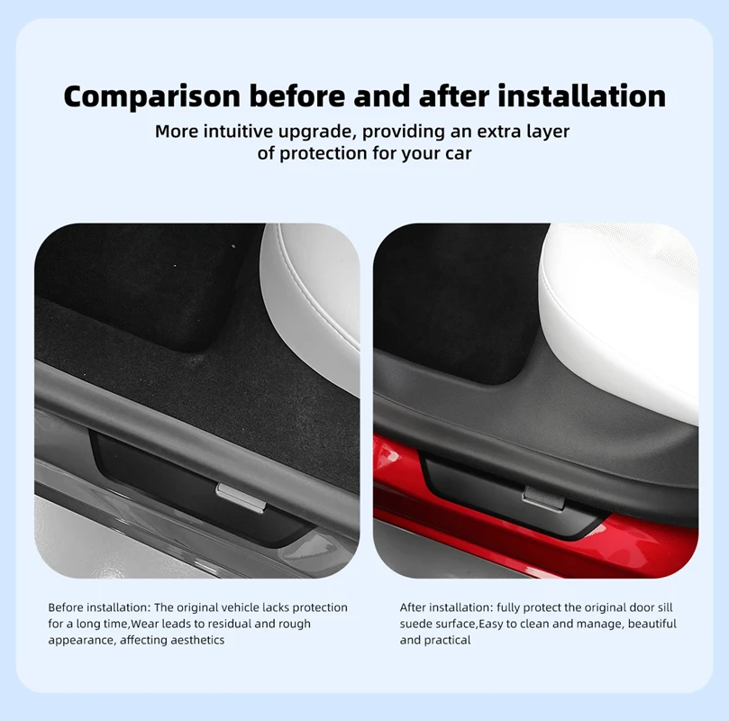 For Tesla Model 3 Highland Door Sill Strip Guard Door Threshold Protector Central Control Rear Air Condition Vent Anti-kick Pads