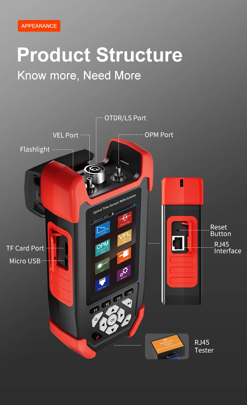 NF-981 Mini OTDR 1310/1550nm Glasfaser-Reflektometer mit OPM VFL OLS Event Map Ethernet-Kabeltester Optischer Fasertester – Detail 14