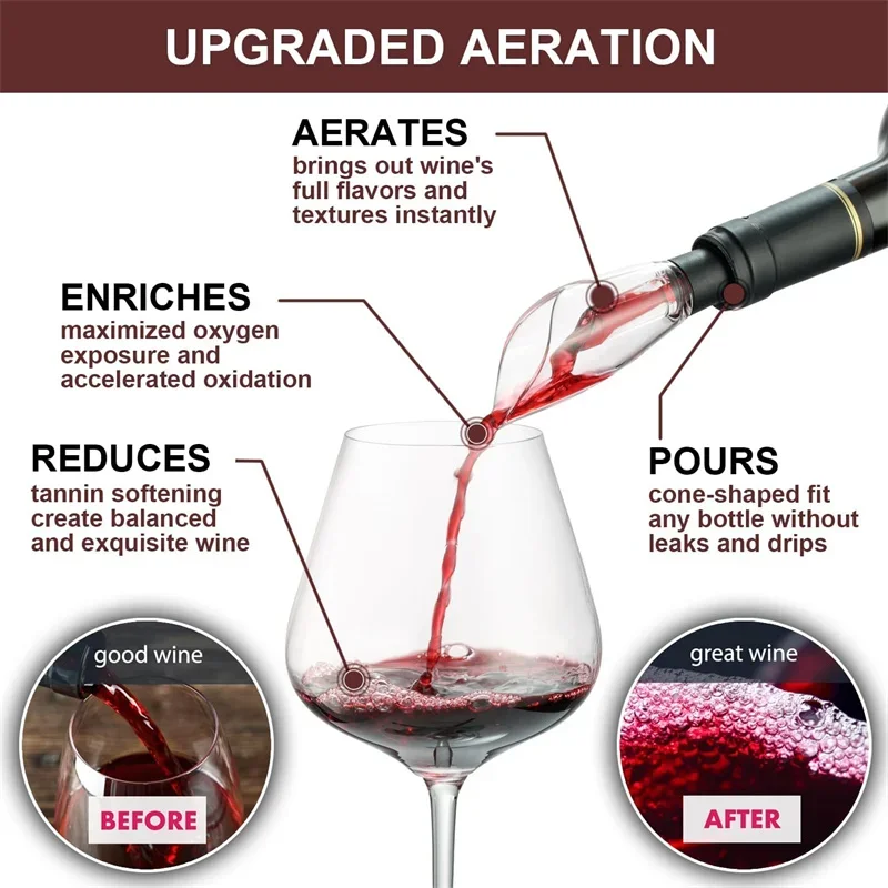 Wine Aerator Pourer Spout and Wine Stopper Vacuum Pump, Wine Decanter with Aerator Improved Flavor Enhanced Bouquet Bubbles