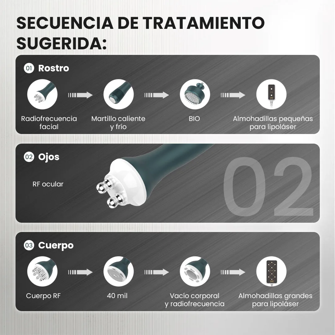 آلة التجويف بالموجات فوق الصوتية Pro 9-in-1 40k لتحديد الجسم والعناية بالوجه