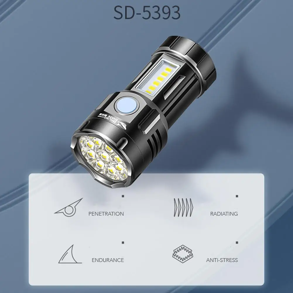 1 PC SMILINGSHARK LED Pocket Torch Light Super Bright 6Modes Flashlight USB Rechargeable Flashlight For Night Reading SD5393