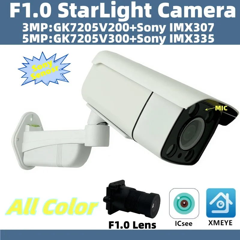 0 3MP Camera: מבחן ותوصיה למשתמשי IP Camera
