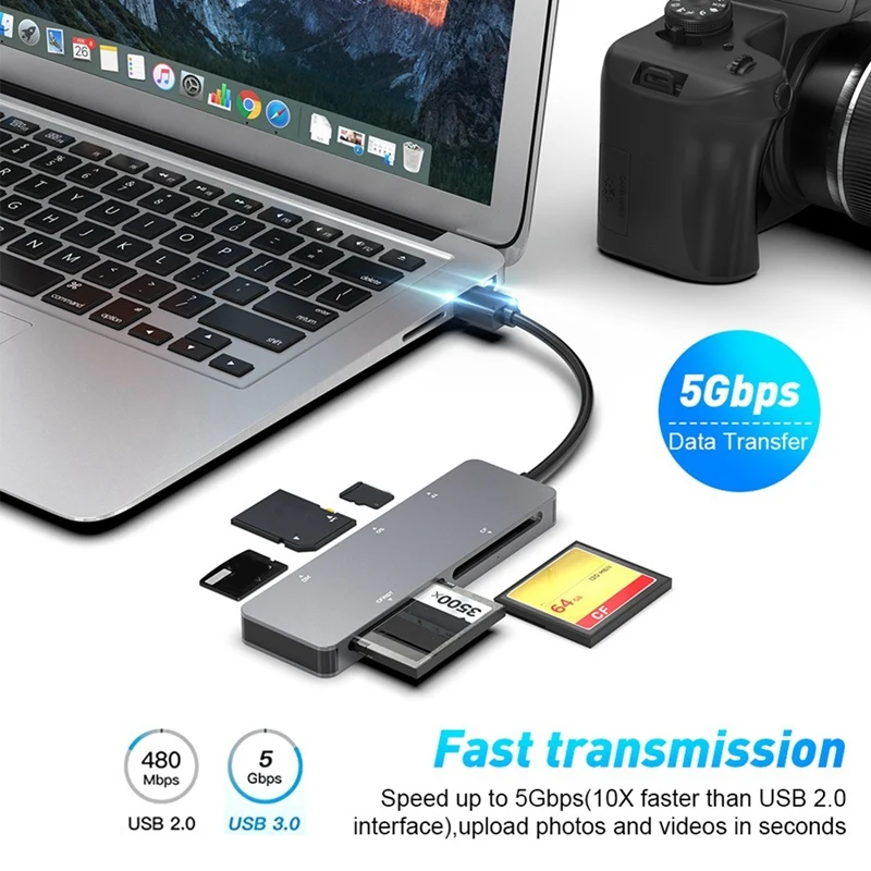 5-In-1 CF/SD/XD/CFAST/TF Card Multi-Function Card Reader USB-A USB-C Card Reader Docking Station