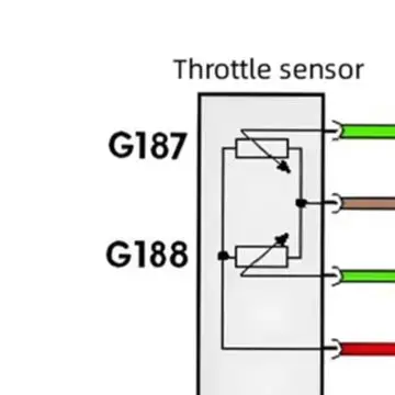 MN300 Automotive Sensor Simulator Signal Generator For Car Tester Oxygen Oil Pressure Flow Temperature Sensor Diagnostic Tool