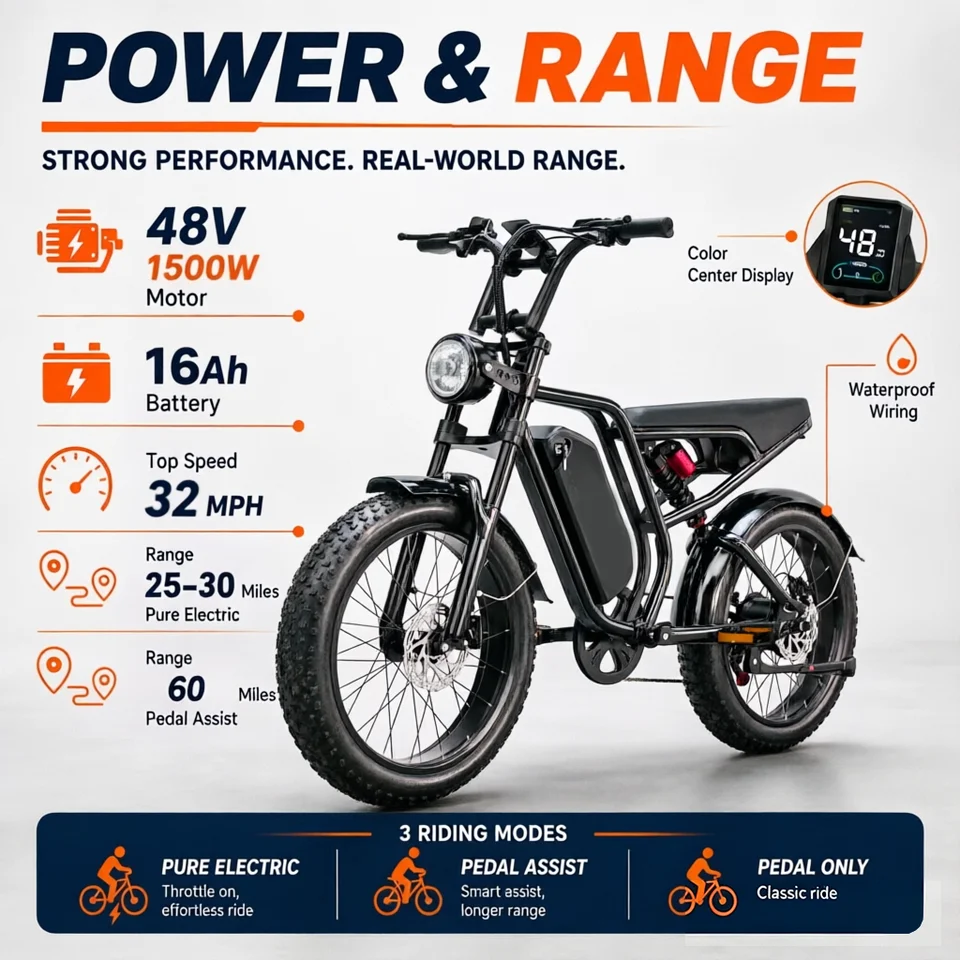 Su8 Peak 1500W/2000W 85N.m/100N.m Motor Electric Bike , 20"*4.0 Fat Tire Ebike For Teenager, 48V 16Ah/20Ah Removable Battery, Up to 60 Miles Long Range, 32MPH/35MPH  Electric Bicycle, Full Suspension, 7-Speed, All Terrain Off-Road Commuter E-Bike image 10