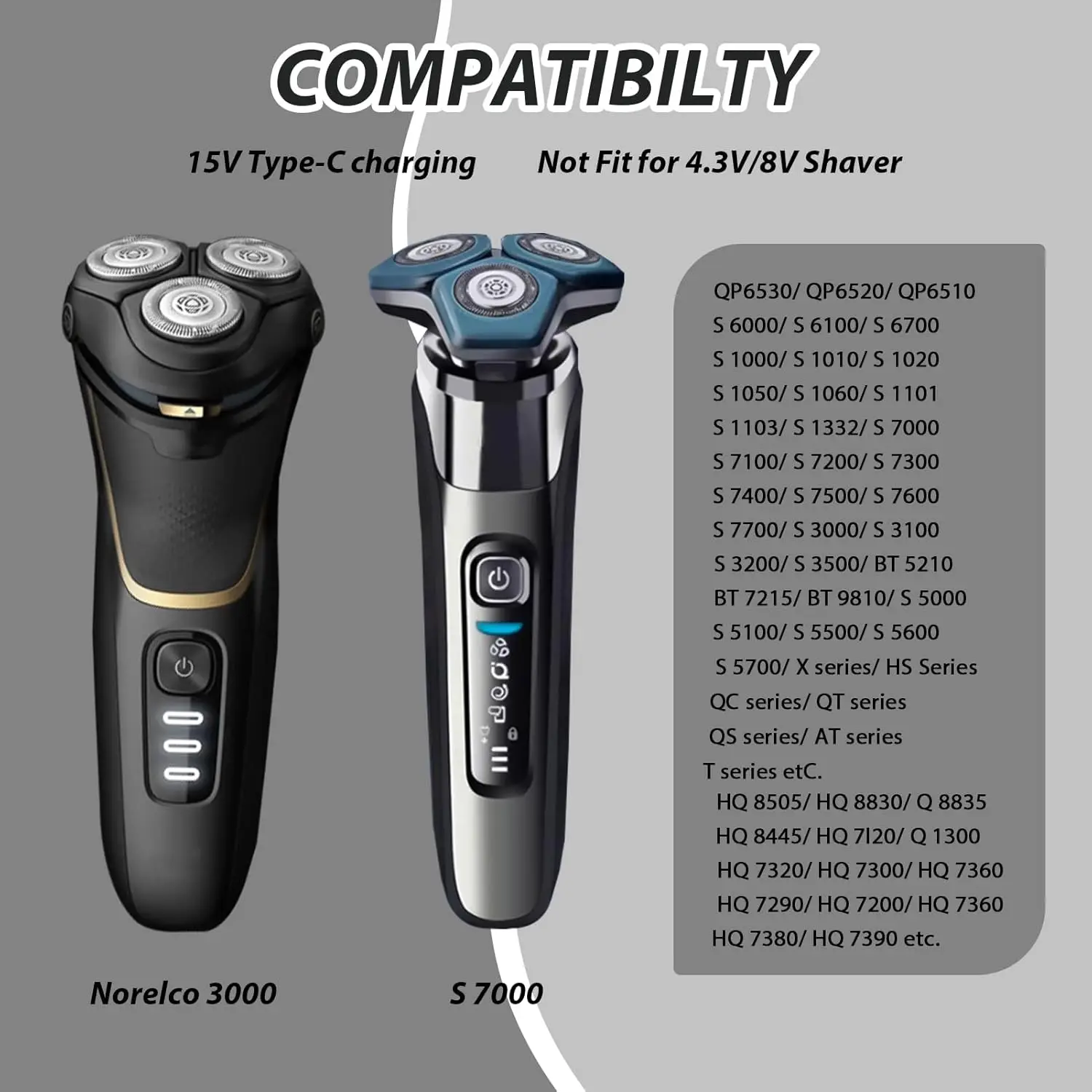 Brangdy 15V HQ8505 Typ-C Rasierer-Adapter Ladekonverter für Philips OneBlade QP6510 QP6520 QP6530 elektrischer Bartschneider