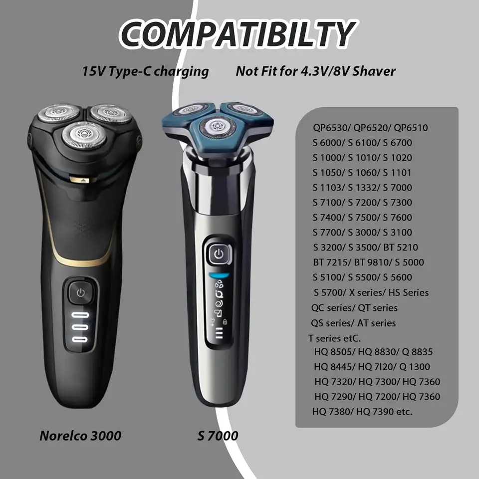 Brangdy 15V HQ8505 Type-C Shaver Adapter Charging Converter for Philips OneBlade QP6510 QP6520 QP6530 Electric Beard Trimmer - 3