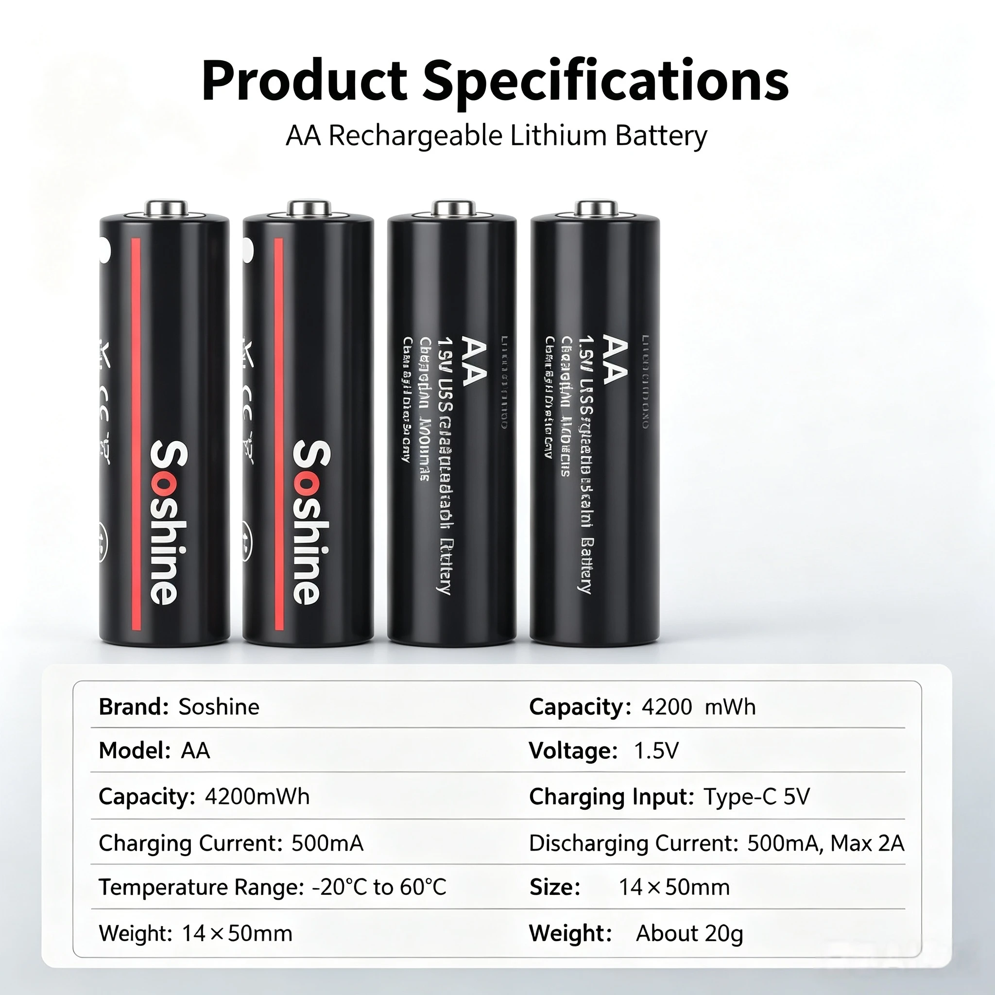 1.5V USB 4200mWh Lithium Battery AA Rechargeable Batteries with 4-in-1 USB Cable for Smoke Detector Game Machine Camera