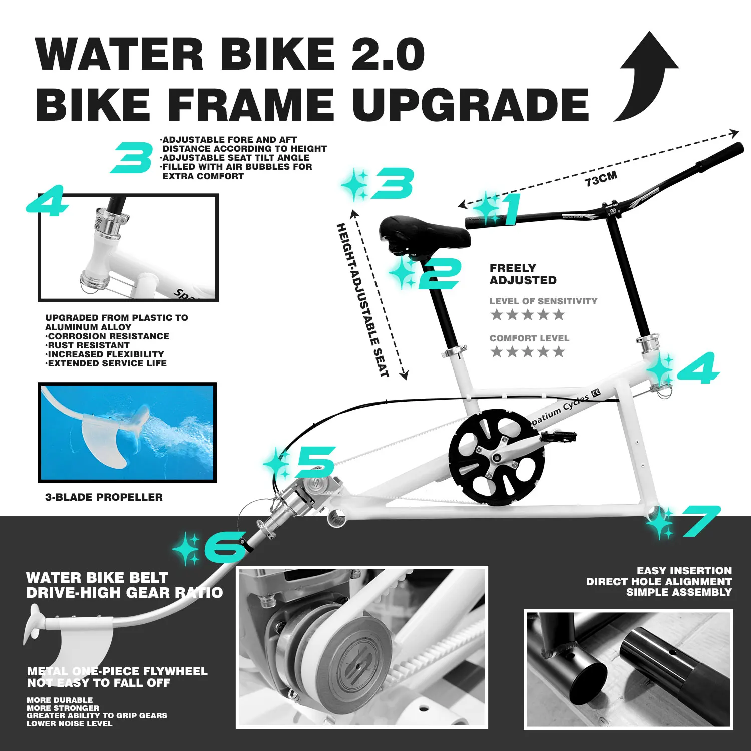 High Quality Pedalo Sale Propeller Pedal Boats Inflatable Float Boat Cycle 1 Person Sea Bicycle Water Bike For Adults