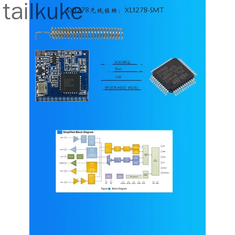 

SX1278 SX1276Lora Беспроводной модуль расширенного спектра SX1268 LLCC68 SX1262PAN3031