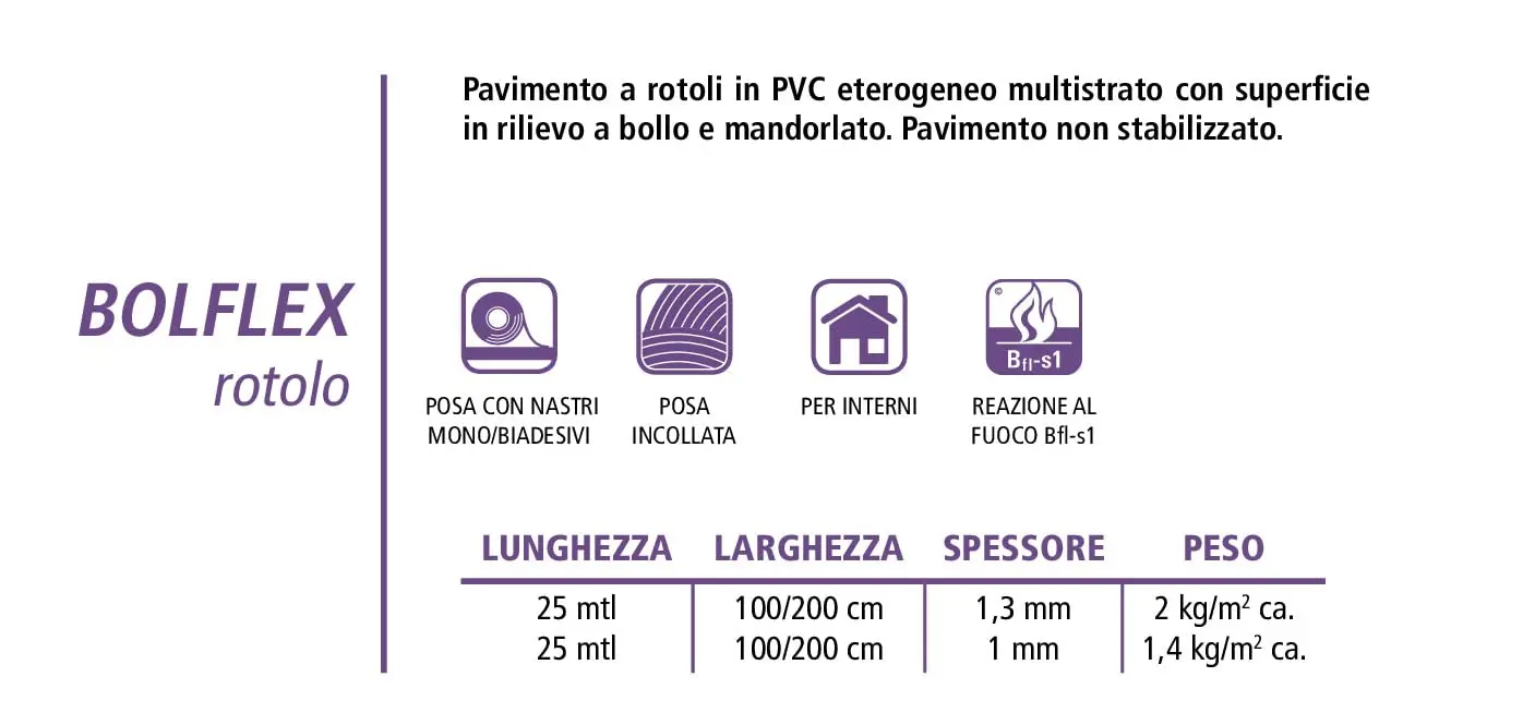 PVC-Bodenfliesen 100 cm (grau, 2 Stück) – 13,00 m