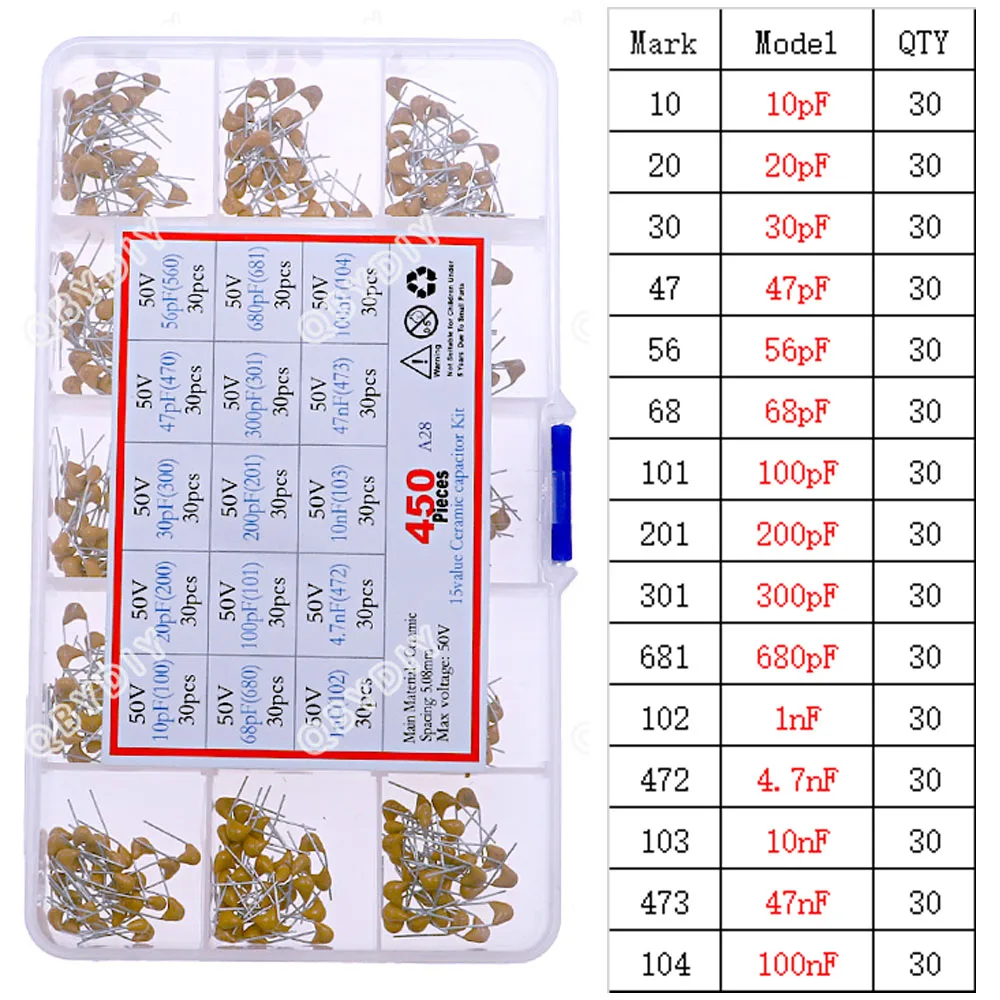 ชุดตัวเก็บประจุเซรามิกหลายชั้น50V (100 ~ 106) 10pF ~ 10UF 102 103 104 105 22pF 1nF 10nF 100nF 0.1uF 1UF P = 5.08mm