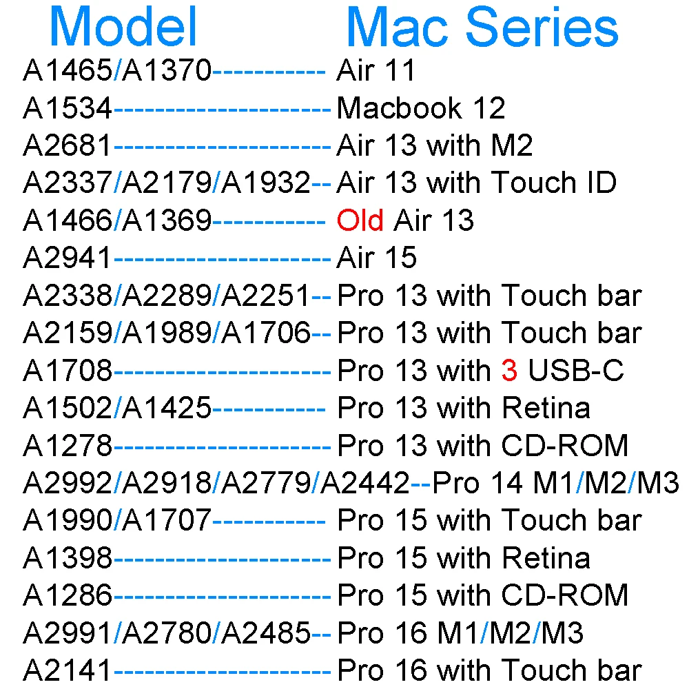 Case for Macbook Pro 16 Pro 13 M1 14 15 Touch Bar Air M2 11 12 Retina Hard Shell Printed Laptop Cover A2485 A2141 A2289 A1932