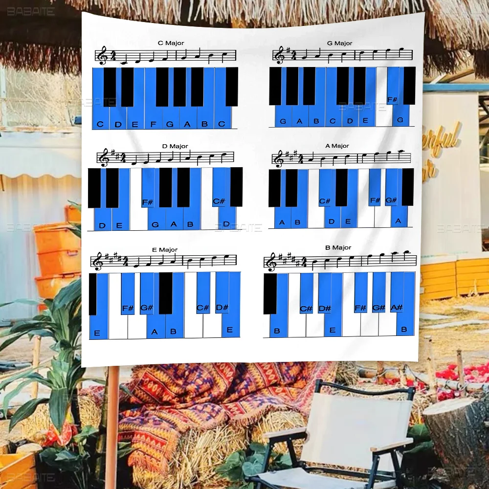 Music Education Fretboard Notes Piano Scales Chart Small Size Cheerleading Banner Hand Pulled Flag Outdoor Atmosphere Flags