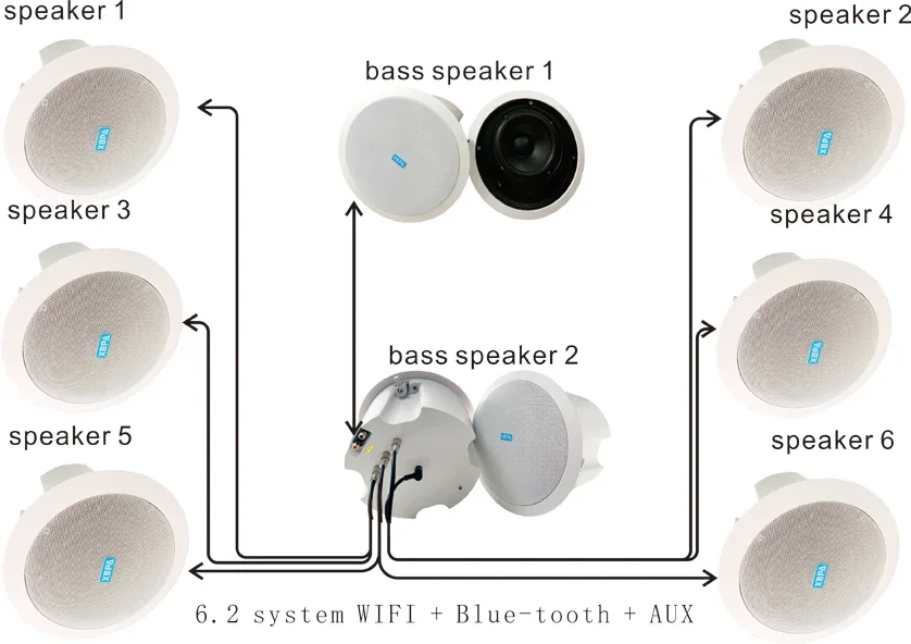 BT WIFI Super Bass 6.2 speaker Home Theater System double bass speaker matching 6 surround sound speakers