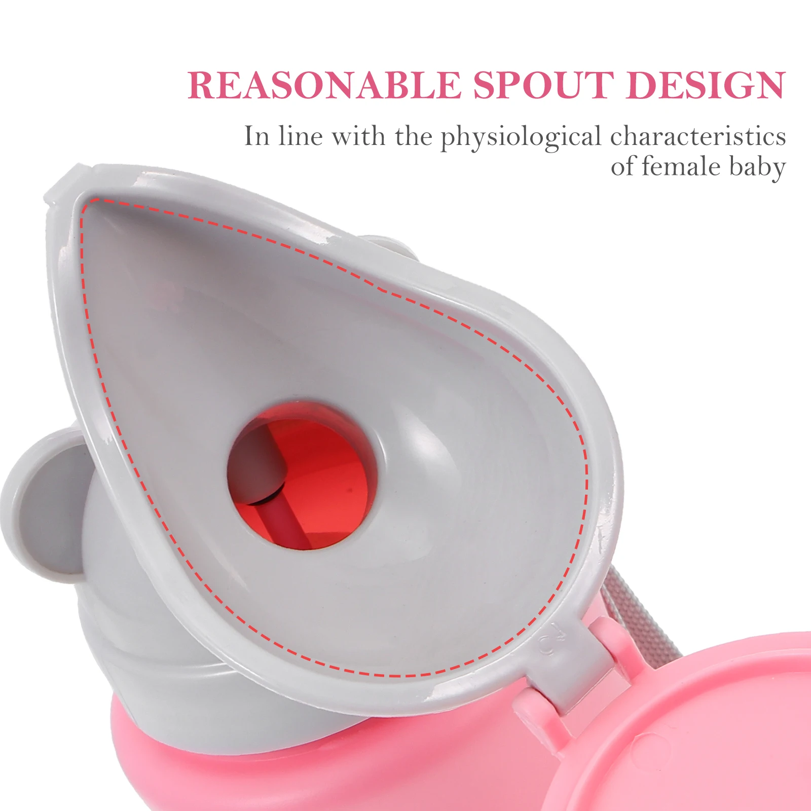 

Portable Urinal Bottle for Toddler Baby Travel Potty Emergency Toilet Men Women Lightweight Durable Easy to Clean Store