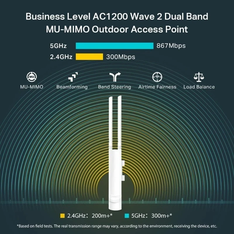 نقطة وصول خارجية طويلة المدى من Omada - موسع WiFi خارجي عالمي متوافق، نطاق مزدوج AC1200، IP65 مقاوم للعوامل الجوية،