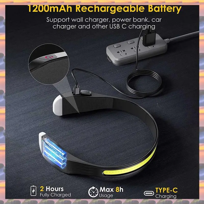 

ABML 2 Pack Neck Light Rechargeable Headlight Black Super Bright 260°Wide- Waterproof Light For Camping Hiking Reading
