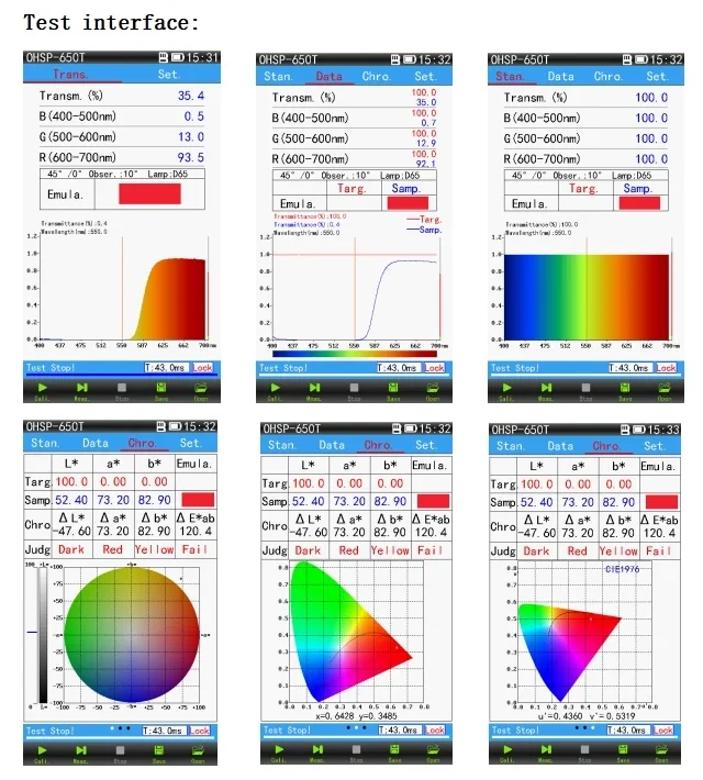 OHSP660T Transmisstance Spectrometer wavelength range 350-950nm, Transmisstance and color L*a*b