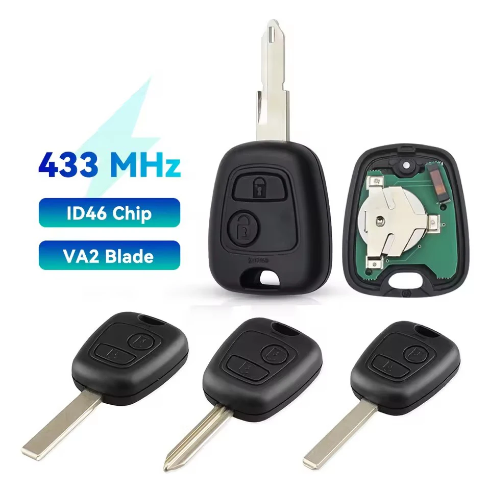 Remote Control Key … - image