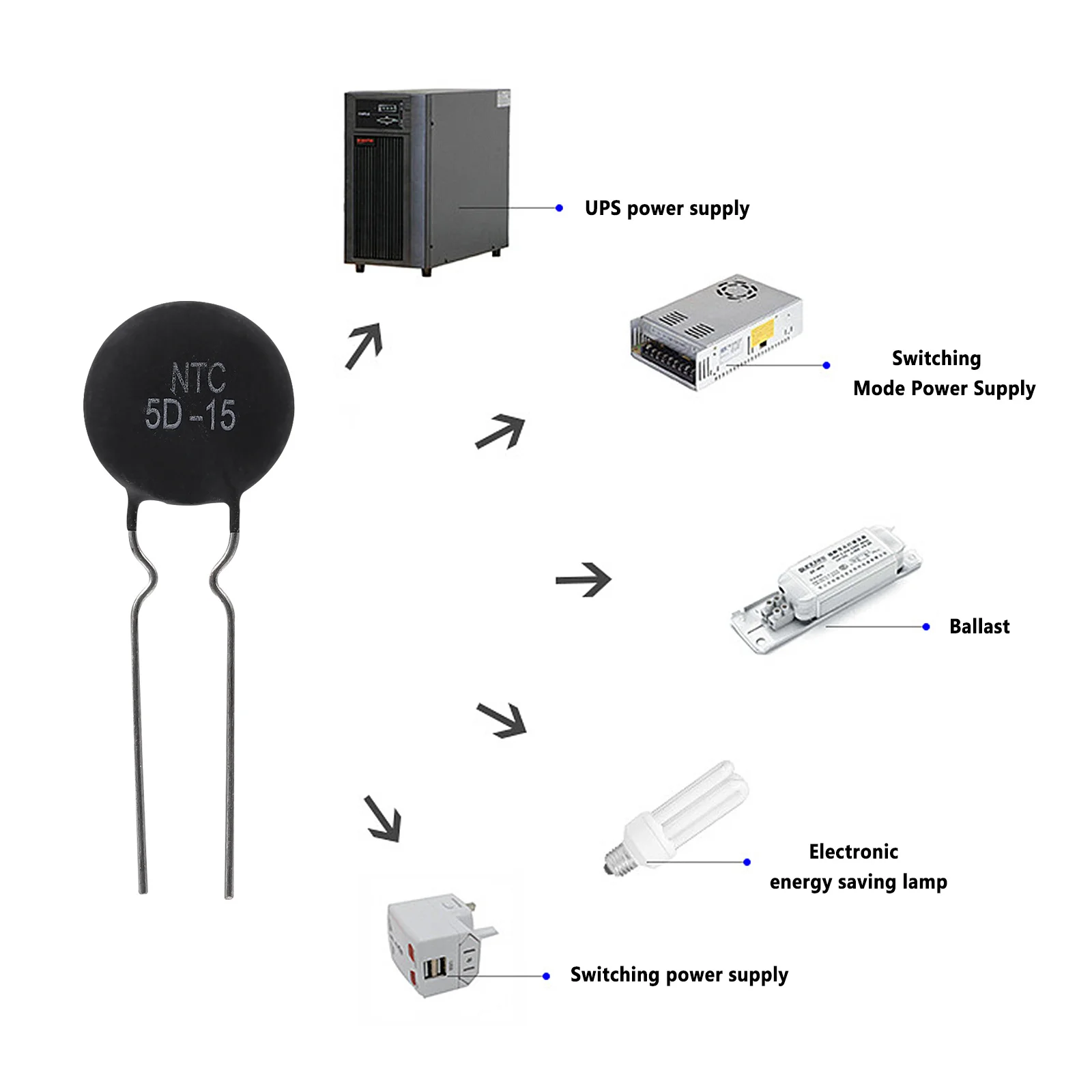 

20Pcs Thermistor Resistor Inrush Current Protection Device Transient Voltage Ntc Thermal Resistance Component