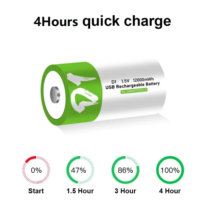 1-10 Uds. Baterías recargables USB tamaño D LR20 Li-ion 1,5 V 12000mWh con Cable tipo C para electrodomésticos de Gas