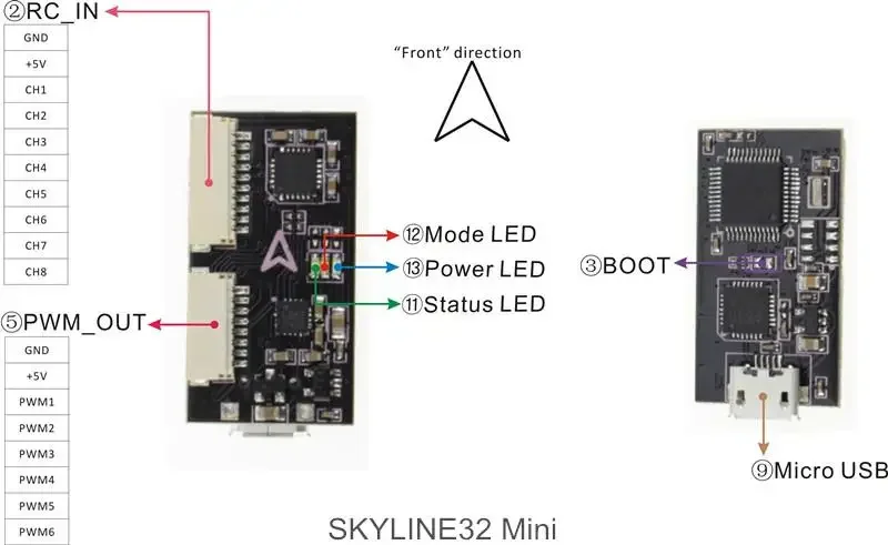 EMAX Skyline32 Mini Flight Controller (Advanced V1.1) cc3d naze32 FULL 10DOF w/Baseflight & Cleanflight