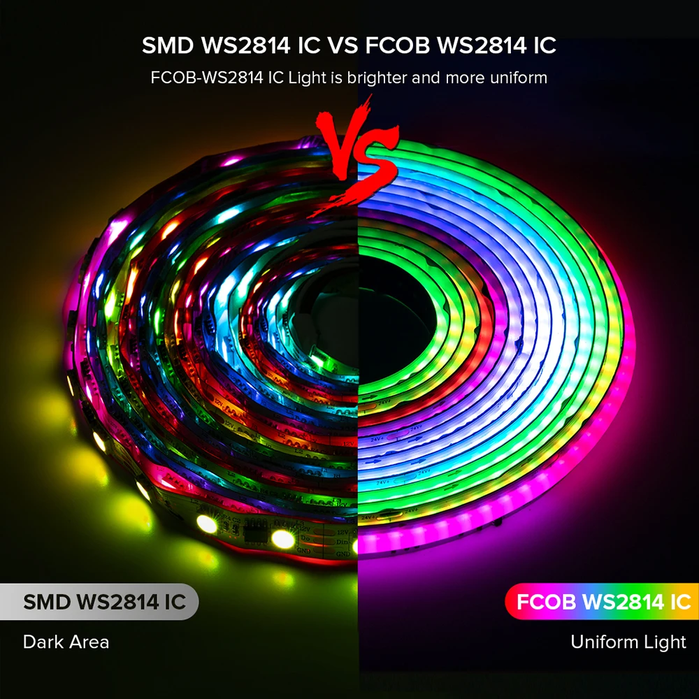 FCOB SPI RGBW IC LED Light Strip WS2814 Addressable 784 LED Dream Color 10mm DC24V SK6812 High Flexible FOB COB Lights RA90 IP30