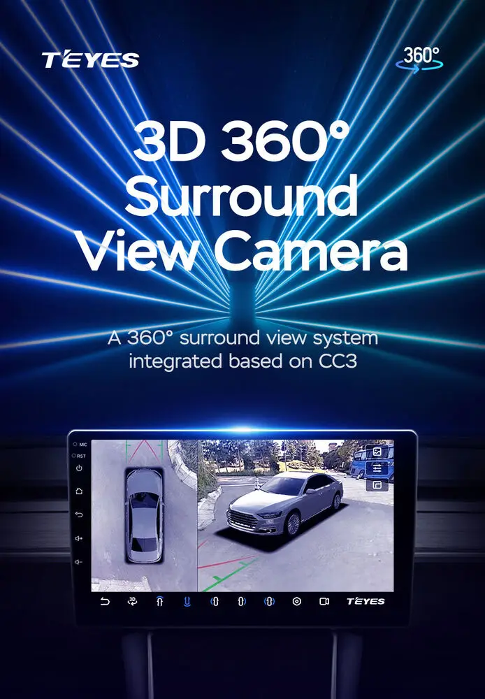 360 Degree Bird View Panorama System  for    720P