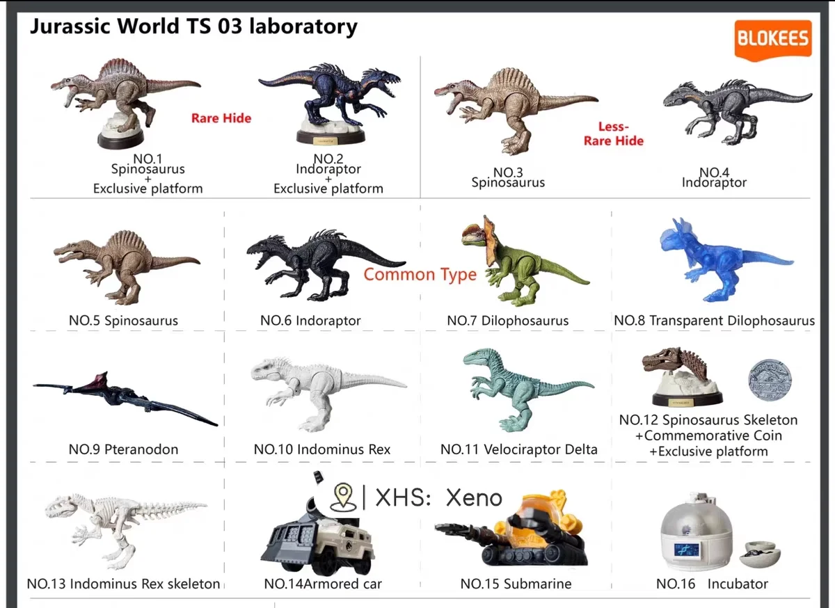 Genuine Blokees Jurassic World Terraventure TS Laboratory Series