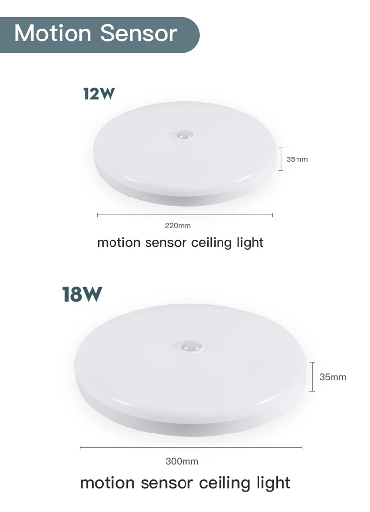 Led-deckenleuchte Mit Bewegungssensor 110-220 V Menschliches Infrarot Smart Zimmer Lampe 20 W 40 W Decke lampen Für Eingang Balkon Korridor – Detail 19
