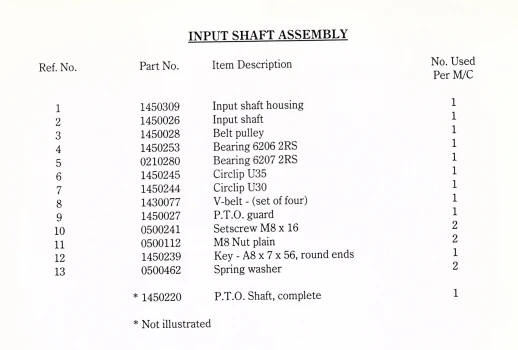 

AutoDVD Kverneland Vikon Agricultural Electronic Parts Catalog 2020