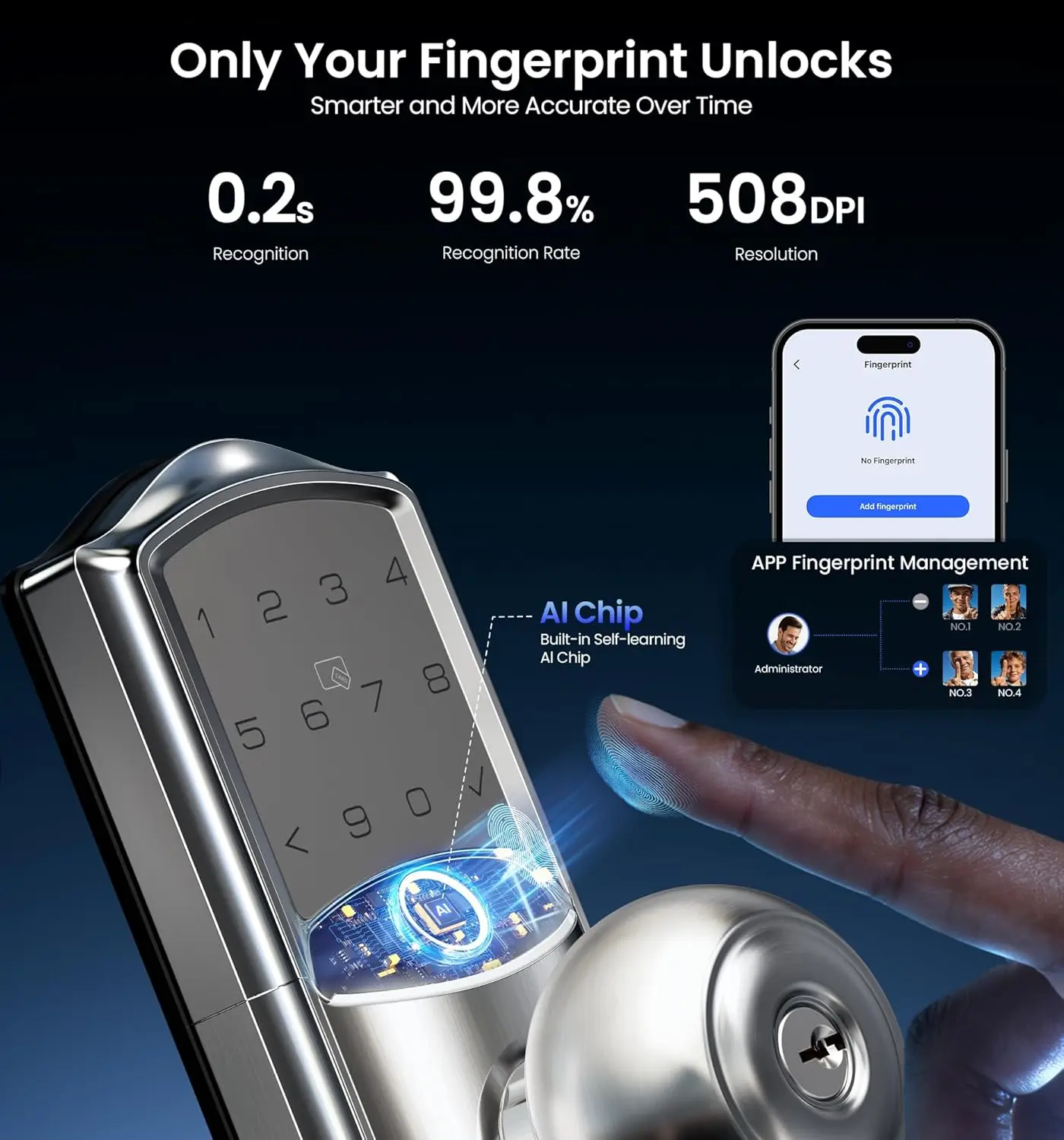 thumb