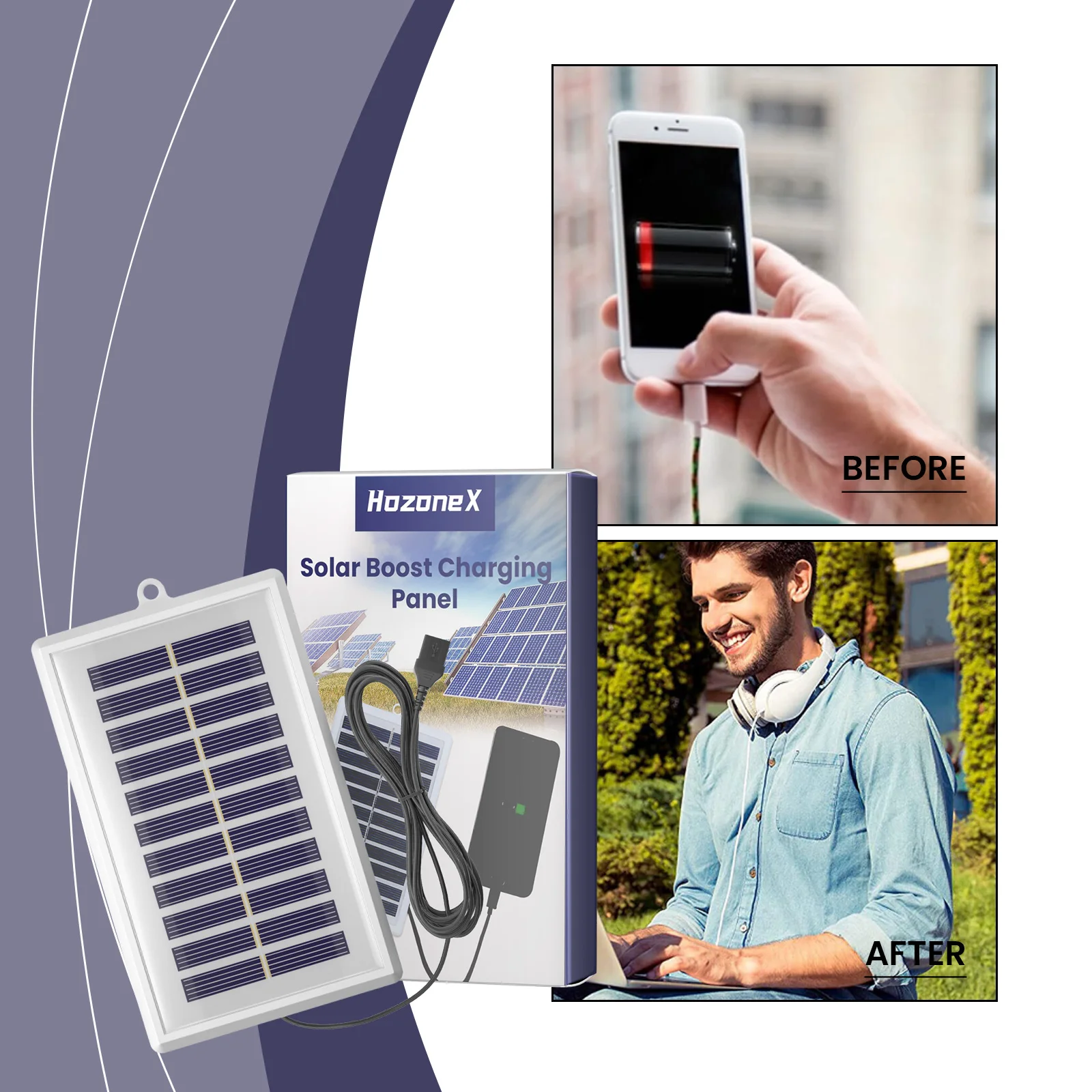 Solar Emergency Charger - Polycrystalline Solar Panel Charger Boost Step-up