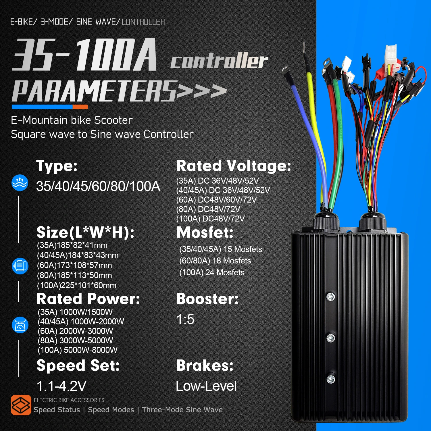 وحدة تحكم للدراجات الكهربائية  - مراجعة Ebike Conversion Kit 72V 3000W وسعره