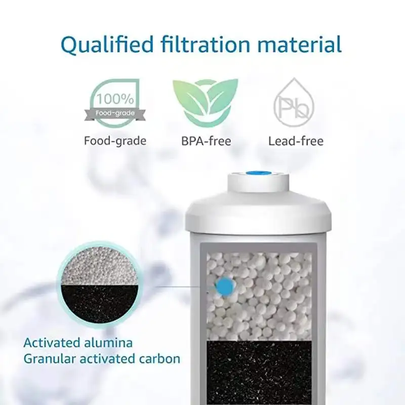 BB9-2 & PF-2 Black Purifying Elements Water Filter Water Filter Replacement Cartridge for Home Travel and Outdoor Activities