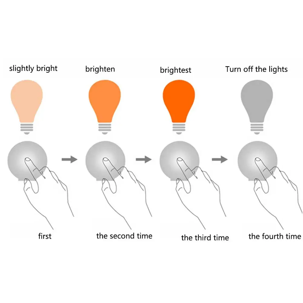 220V Touch Light Switch 3-way Touch Dimming For Lamps Hotel Lamps Sconces 220-240V 50/60Hz Touch Switch Light Accessories