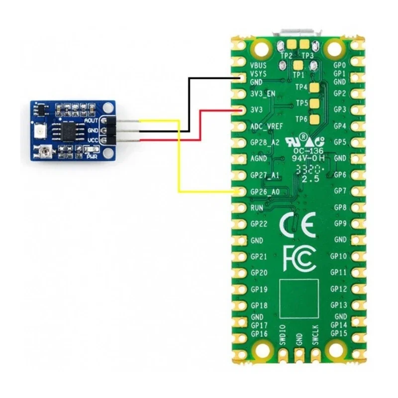 UV-Sensor, UV-Erkennung GUVA bietet STM32/Arduino/Raspberry Pi-Routinen
