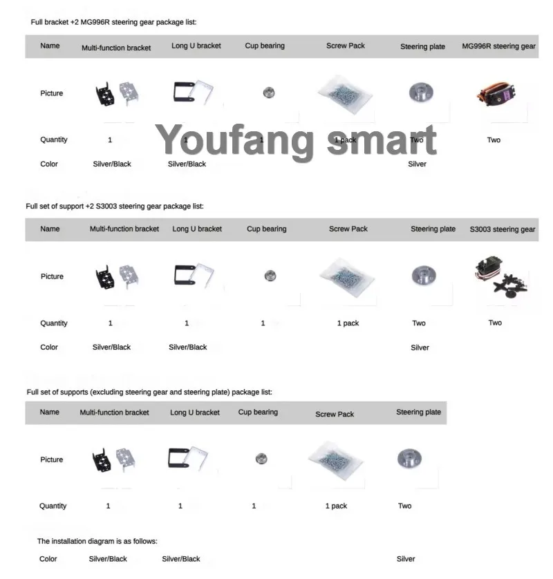 MG996 2-teiliges Roboter-Schwenk- und Neigungsservos, Steuerhalterung, Sensor-Montagesatz für Arduino-Roboter, DIY-Kit, pädagogisches programmierbares Kit – Detail 5