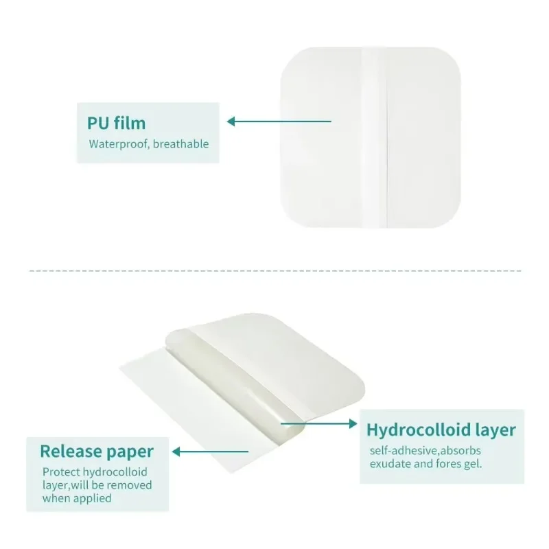 CE Breathable Wound Care Adhesive Hydrocolloid Dressing