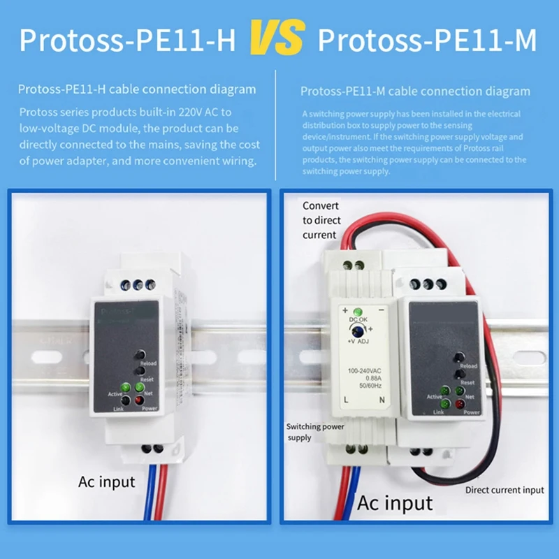 1 Piece DIN-Rail Serial Port RS485 To Ethernet Converter Server Protoss MQTT PE11-H Support Modbus TCP RTU White