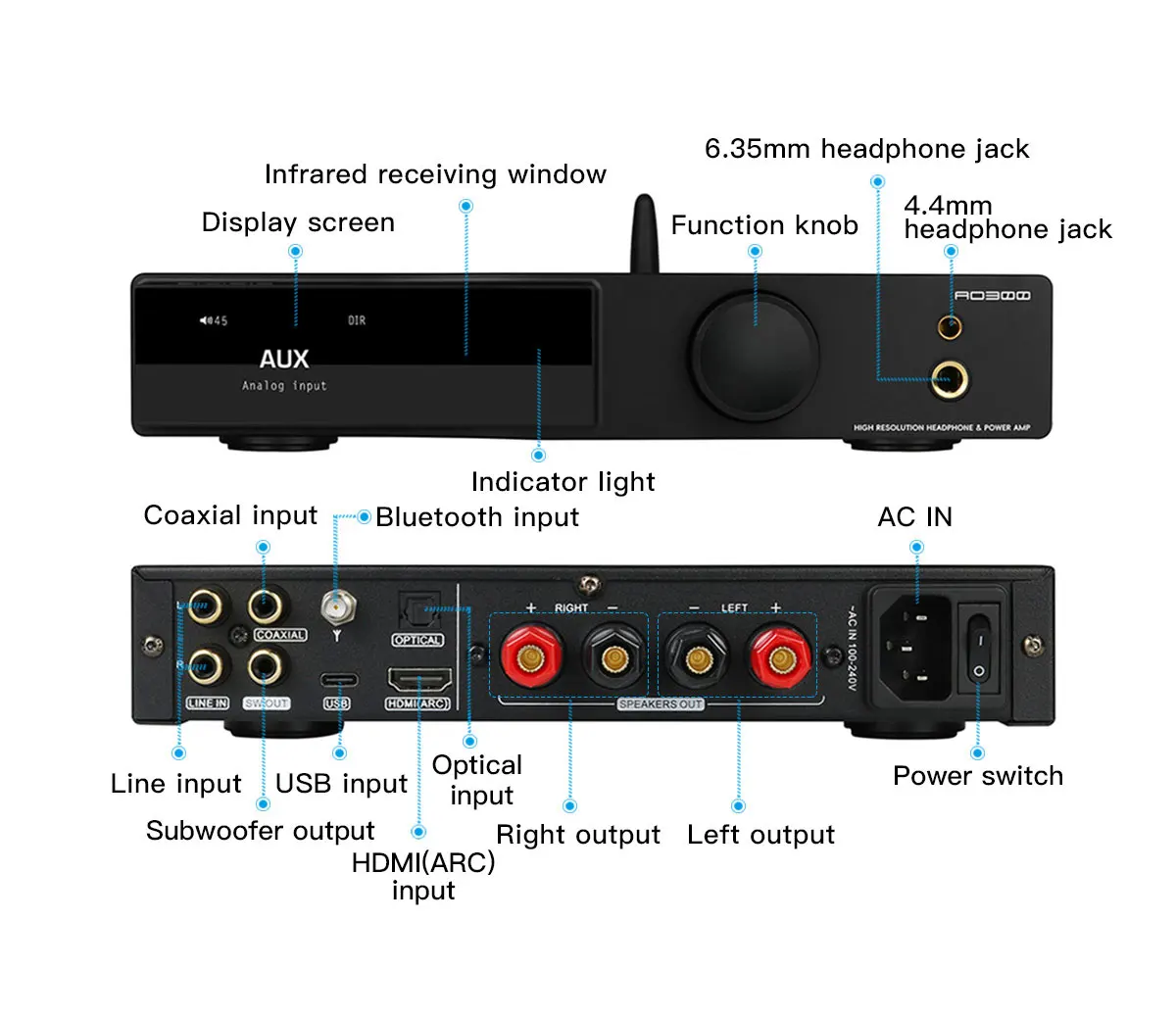 Smsl ao300パワーアンプ、ヘッドフォンアンプ、デコーダー、ma5332ms、MQA-CDオーディオ、dac、xmos、XU-316、2.1、hifi、cs43131、smsl