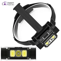 Outdoor aluminum alloy headlamp Type-C charging 21700 Mountain strong bald head wearing lamp magnetic working COB headlamp