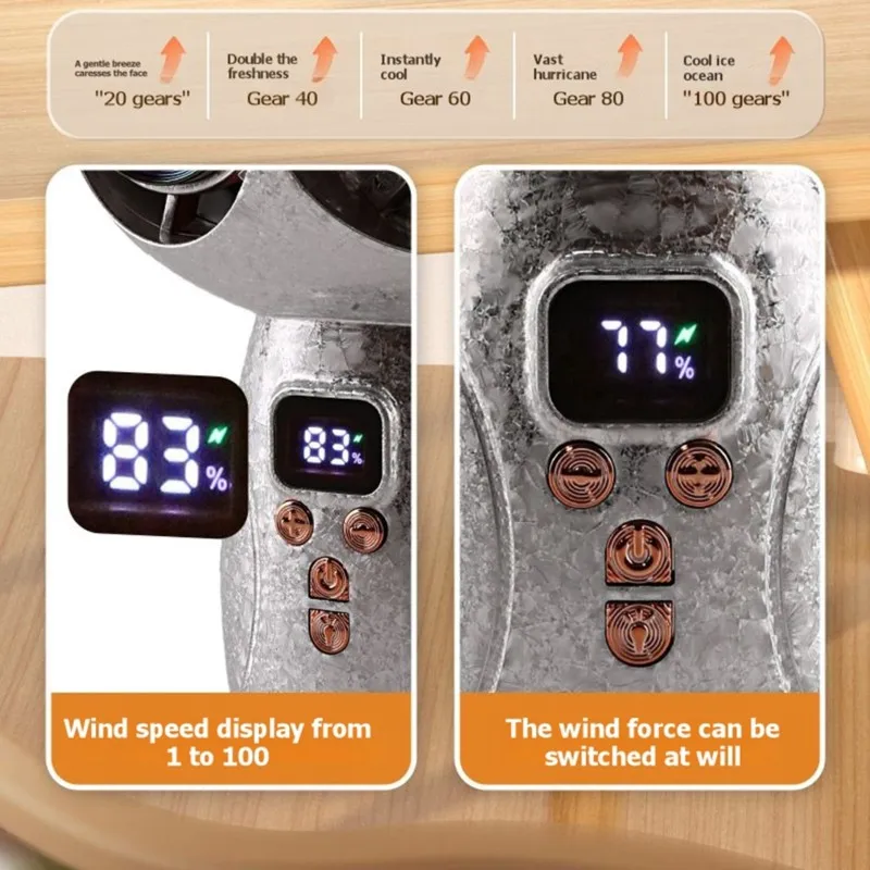 [UPUP]LED Dual-Turbo Owl Shape Variable Speed Smart Display Fan USB Rechargeable Portable Handheld Fan