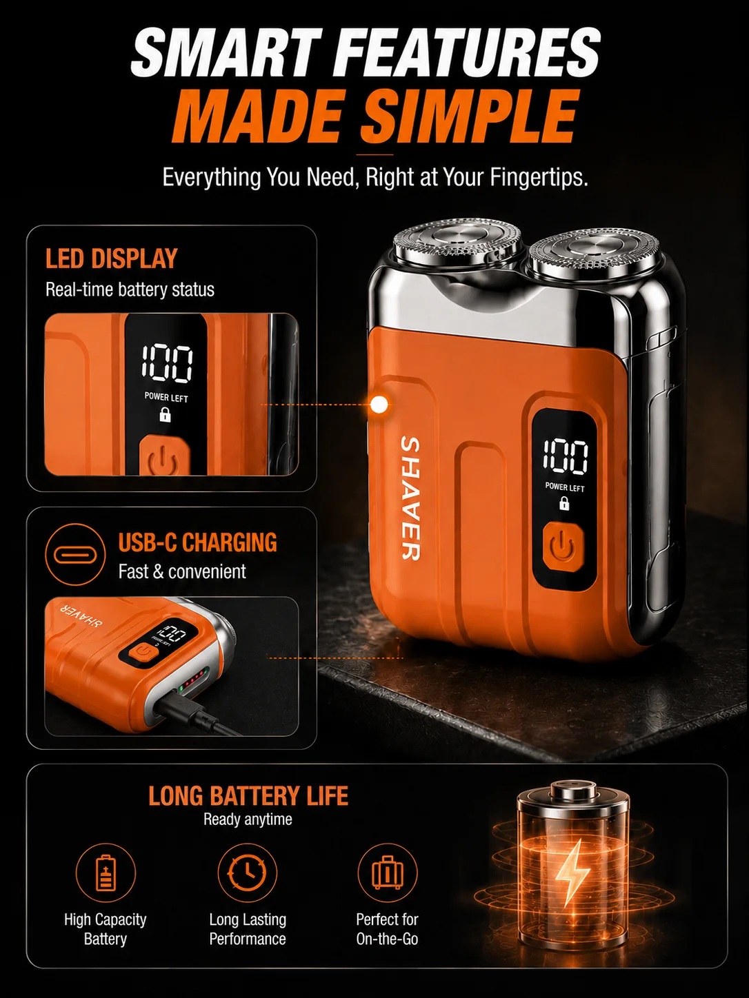 Portable Electric Shaver,Beard,For Men Pocket Razor Usb-C Rechargeable Waterproof Dual Blade Mini Beard Shaver